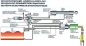 Hydraulik Anschlussnippel abgewinkelt für 8 mm Zylinder
